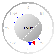 Wind Compass